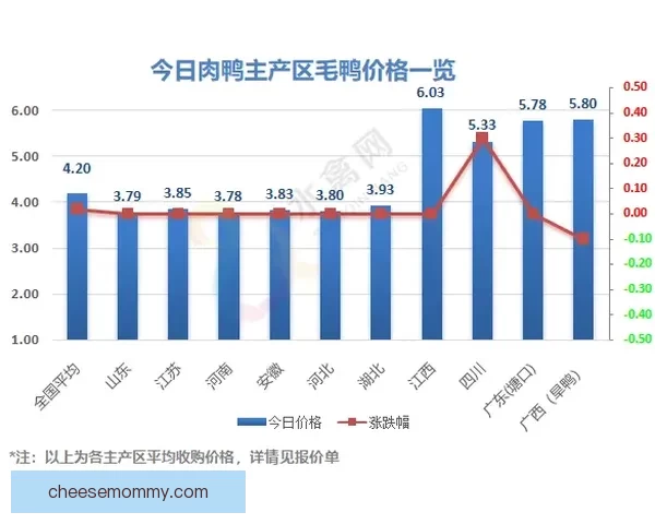 亚洲一线与二线产区核心差异解析及产业价值对比研究发展路径与竞争格局